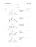 IMIDAZOPYRIDAZINECARBONITRILES USEFUL AS KINASE INHIBITORS diagram and image