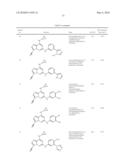 IMIDAZOPYRIDAZINECARBONITRILES USEFUL AS KINASE INHIBITORS diagram and image