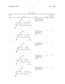 IMIDAZOPYRIDAZINECARBONITRILES USEFUL AS KINASE INHIBITORS diagram and image