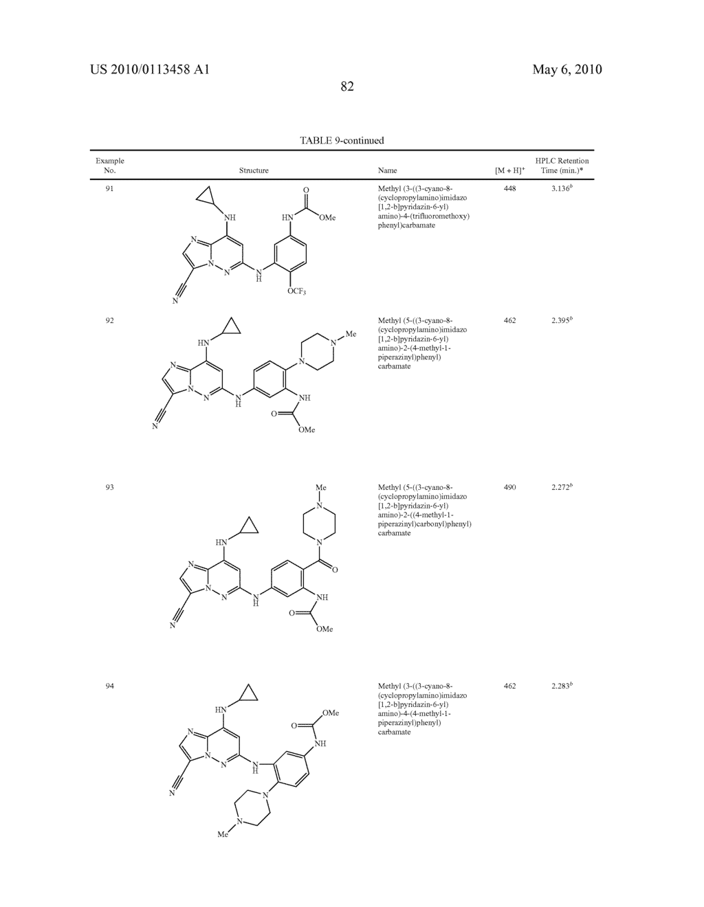 IMIDAZOPYRIDAZINECARBONITRILES USEFUL AS KINASE INHIBITORS - diagram, schematic, and image 83