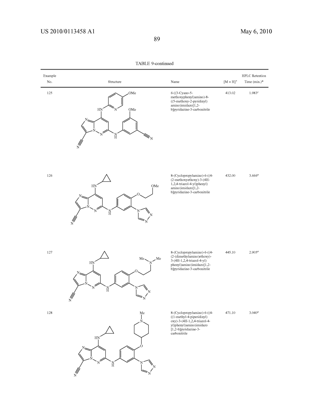 IMIDAZOPYRIDAZINECARBONITRILES USEFUL AS KINASE INHIBITORS - diagram, schematic, and image 90