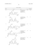 IMIDAZOPYRIDAZINECARBONITRILES USEFUL AS KINASE INHIBITORS diagram and image