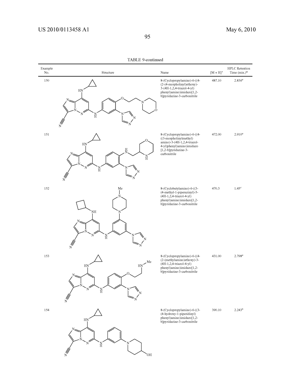 IMIDAZOPYRIDAZINECARBONITRILES USEFUL AS KINASE INHIBITORS - diagram, schematic, and image 96