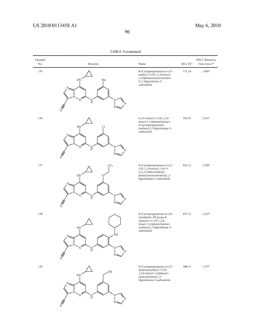 IMIDAZOPYRIDAZINECARBONITRILES USEFUL AS KINASE INHIBITORS - diagram, schematic, and image 97