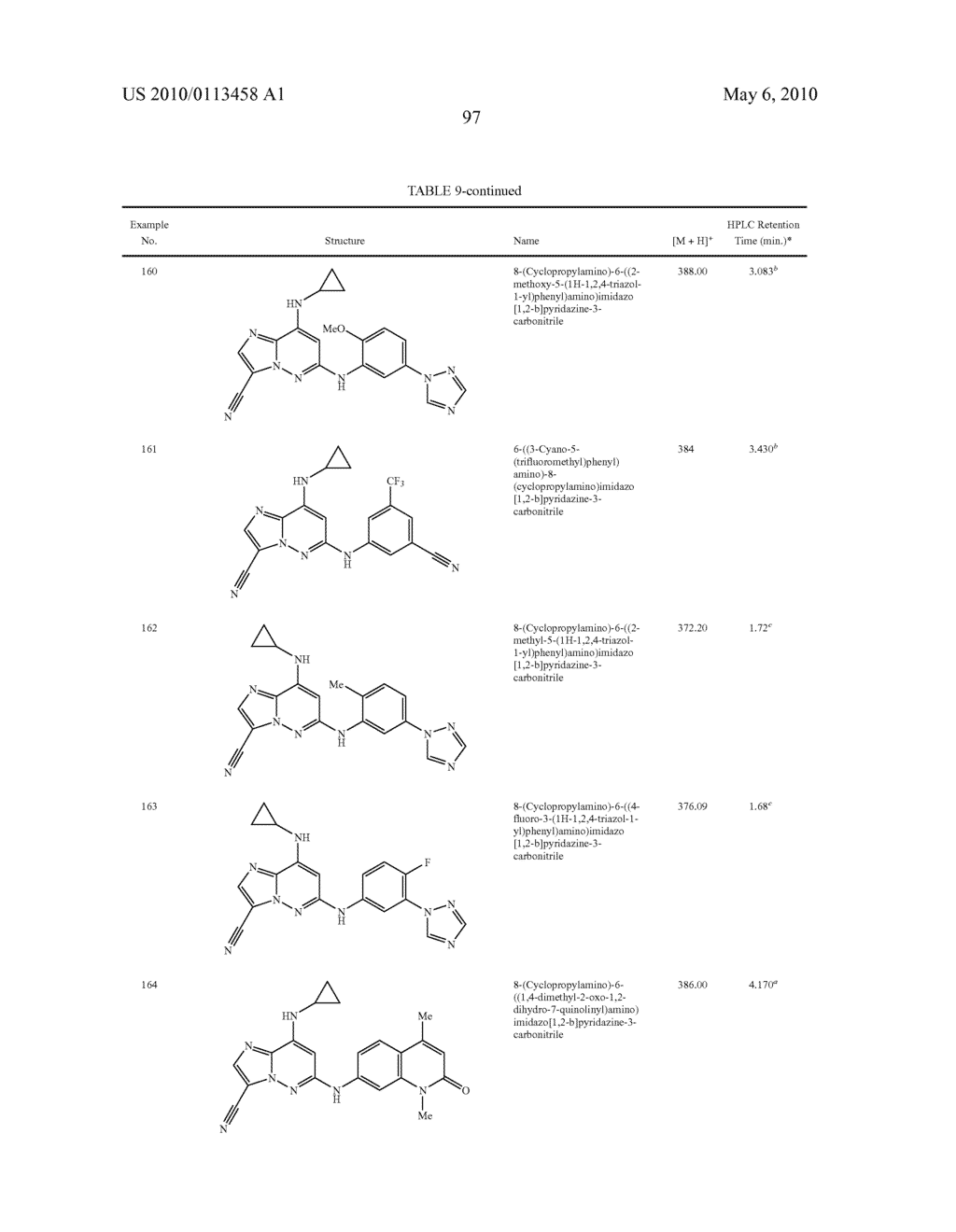 IMIDAZOPYRIDAZINECARBONITRILES USEFUL AS KINASE INHIBITORS - diagram, schematic, and image 98