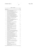 PTERIDINONE DERIVATIVES FOR USE AS STEAROYL CoA DESATURASE INHIBITORS diagram and image