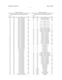 NOVEL PYRIDAZINE DERIVATIVES diagram and image