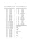 NOVEL PYRIDAZINE DERIVATIVES diagram and image