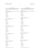 NOVEL PYRIDAZINE DERIVATIVES diagram and image