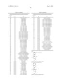 NOVEL PYRIDAZINE DERIVATIVES diagram and image