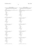 NOVEL PYRIDAZINE DERIVATIVES diagram and image