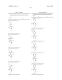 NOVEL PYRIDAZINE DERIVATIVES diagram and image