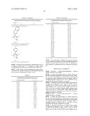 NOVEL PYRIDAZINE DERIVATIVES diagram and image