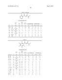 Inhibitors of mycobacterium tuberculosis malate synthase, methods of making and uses thereof diagram and image