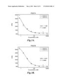 USE OF PDE7 INHIBITORS FOR THE TREATMENT OF MOVEMENT DISORDERS diagram and image