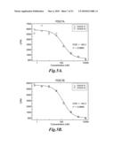 USE OF PDE7 INHIBITORS FOR THE TREATMENT OF MOVEMENT DISORDERS diagram and image