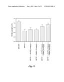 USE OF PDE7 INHIBITORS FOR THE TREATMENT OF MOVEMENT DISORDERS diagram and image