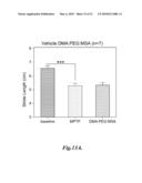 USE OF PDE7 INHIBITORS FOR THE TREATMENT OF MOVEMENT DISORDERS diagram and image