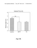 USE OF PDE7 INHIBITORS FOR THE TREATMENT OF MOVEMENT DISORDERS diagram and image