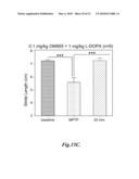 USE OF PDE7 INHIBITORS FOR THE TREATMENT OF MOVEMENT DISORDERS diagram and image