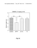 USE OF PDE7 INHIBITORS FOR THE TREATMENT OF MOVEMENT DISORDERS diagram and image