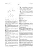 USE OF PDE7 INHIBITORS FOR THE TREATMENT OF MOVEMENT DISORDERS diagram and image