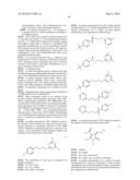 USE OF PDE7 INHIBITORS FOR THE TREATMENT OF MOVEMENT DISORDERS diagram and image