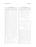 PYRIMIDINONE DERIVATIVES AND METHODS OF USE THEREOF diagram and image