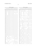 PYRIMIDINONE DERIVATIVES AND METHODS OF USE THEREOF diagram and image