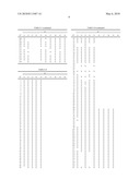 PYRIMIDINONE DERIVATIVES AND METHODS OF USE THEREOF diagram and image