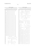 PYRIMIDINONE DERIVATIVES AND METHODS OF USE THEREOF diagram and image