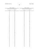 PYRIMIDINONE DERIVATIVES AND METHODS OF USE THEREOF diagram and image