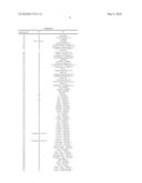 QUINOLINE DERIVATIVES AS FUNGICIDES diagram and image