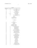 QUINOLINE DERIVATIVES AS FUNGICIDES diagram and image