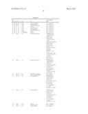 QUINOLINE DERIVATIVES AS FUNGICIDES diagram and image