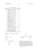 THIAZOLIDINE DERIVATIVES AS OREXIN RECEPTOR ANTAGONISTS diagram and image