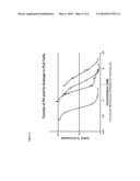 TREATMENT OF PRESBYOPIA WITH ALPHA- PICOLINIC ACID AND ITS ANALOGS diagram and image