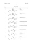 COMPOUNDS FOR TREATING OPHTHALMIC DISEASES AND DISORDERS diagram and image