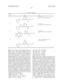 COMPOUNDS FOR TREATING OPHTHALMIC DISEASES AND DISORDERS diagram and image