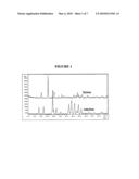 CRYSTAL FORMS OF 2-(3-FLUORO-4-HYDROXYPHENYL)-7-VINYL-1,3-BENZOXAZOL-5-OL diagram and image