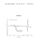 CRYSTAL FORMS OF 2-(3-FLUORO-4-HYDROXYPHENYL)-7-VINYL-1,3-BENZOXAZOL-5-OL diagram and image