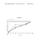 CRYSTAL FORMS OF 2-(3-FLUORO-4-HYDROXYPHENYL)-7-VINYL-1,3-BENZOXAZOL-5-OL diagram and image