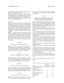 CRYSTAL FORMS OF 2-(3-FLUORO-4-HYDROXYPHENYL)-7-VINYL-1,3-BENZOXAZOL-5-OL diagram and image