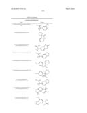 Modulators of ATP-Binding Cassette Transporters diagram and image