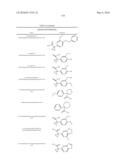 Modulators of ATP-Binding Cassette Transporters diagram and image