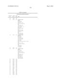 Modulators of ATP-Binding Cassette Transporters diagram and image