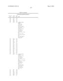 Modulators of ATP-Binding Cassette Transporters diagram and image