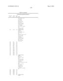 Modulators of ATP-Binding Cassette Transporters diagram and image