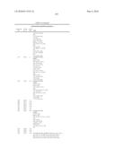 Modulators of ATP-Binding Cassette Transporters diagram and image