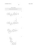 Modulators of ATP-Binding Cassette Transporters diagram and image